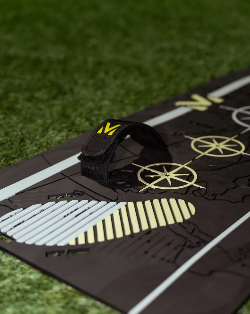 The MillerMat Essentials Bundle