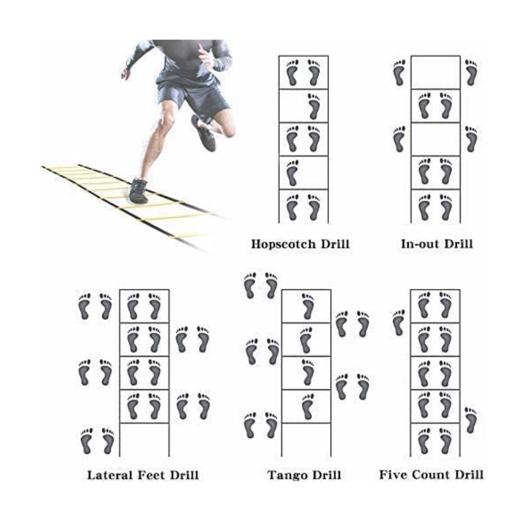 Speed ladder drills hotsell