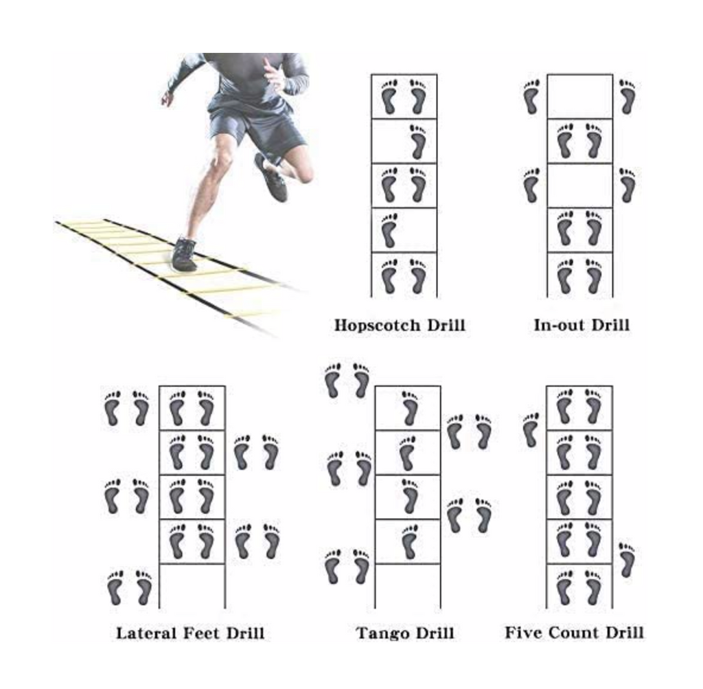 Agility Ladder Task Agility Ladder Exercises